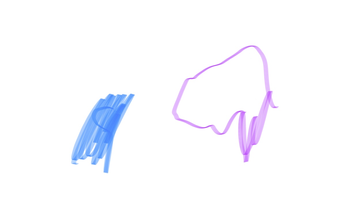 Brand Identity